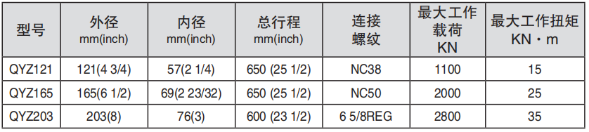 黑龍江美女操逼下载