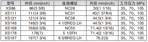 黑龍江美女操逼下载