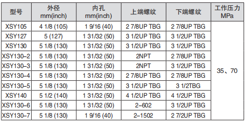 黑龍江美女操逼下载