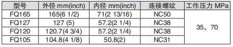 黑龍江美女操逼下载