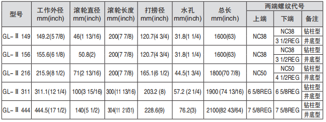 黑龍江美女操逼下载