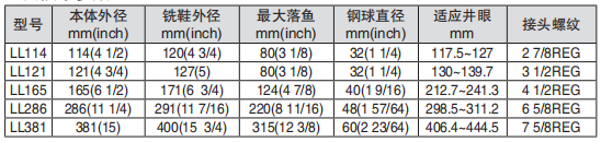 黑龍江美女操逼下载