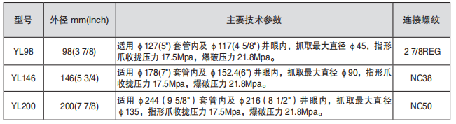 黑龍江美女操逼下载