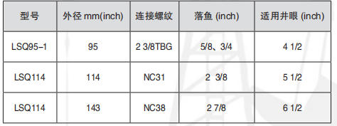 黑龍江美女操逼下载