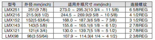 黑龍江美女操逼下载