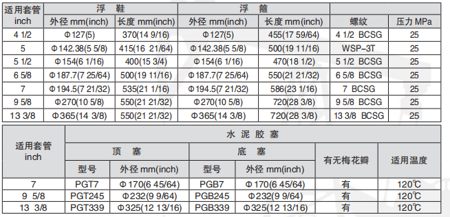 黑龍江美女操逼下载