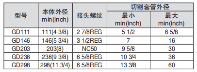 黑龍江美女操逼下载