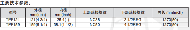 黑龍江美女操逼下载