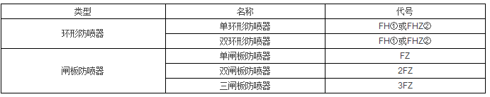 黑龍江美女直播全婐APP免费工具