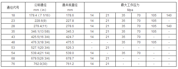 黑龍江美女直播全婐APP免费工具